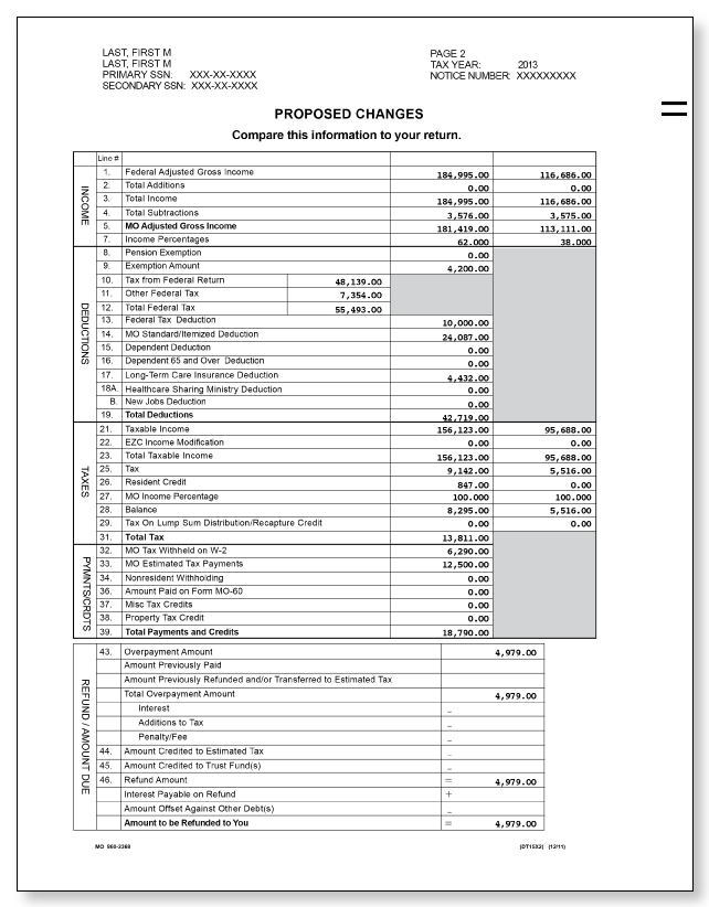 Missouri Notice of Proposed Changes – Sample 1