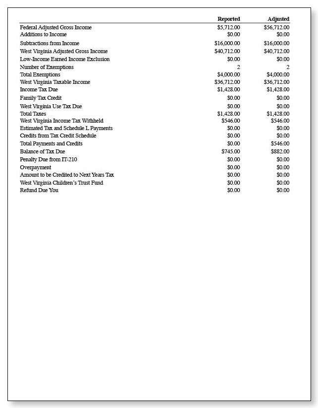 West Virginia Tax Return Change – Sample 1 