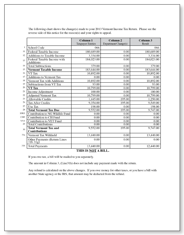 Vermont Department of Taxes Notice of Changes – Sample 1 