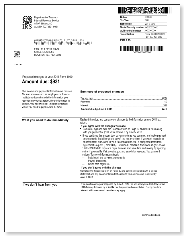 IRS Audit Letter CP2000 – Sample 3 
