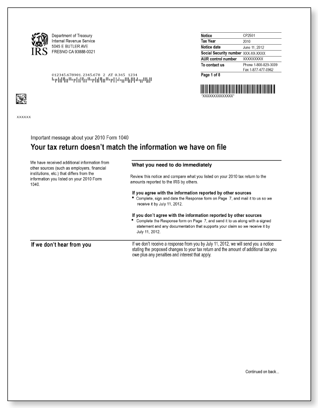 IRS Audit Letter CP2501 – Sample 1 