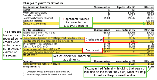 changes to tax return mockup example